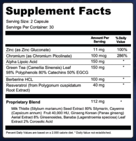 Aizen Power Supplement Fact