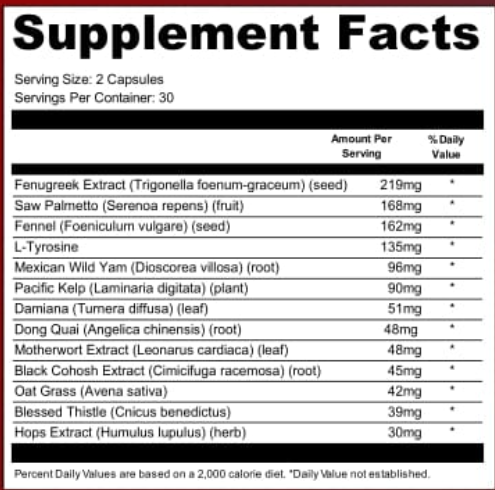 Alpha Xtra Boost supplemnt facts