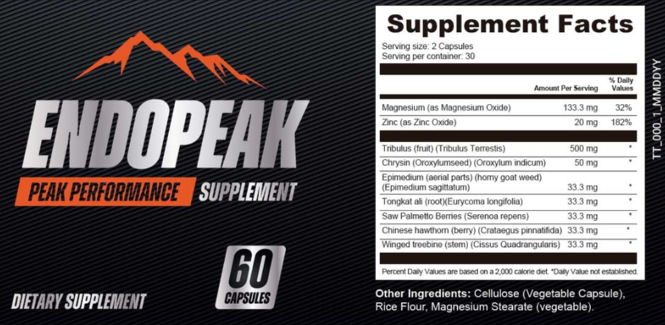 EndoPeak supplement facts