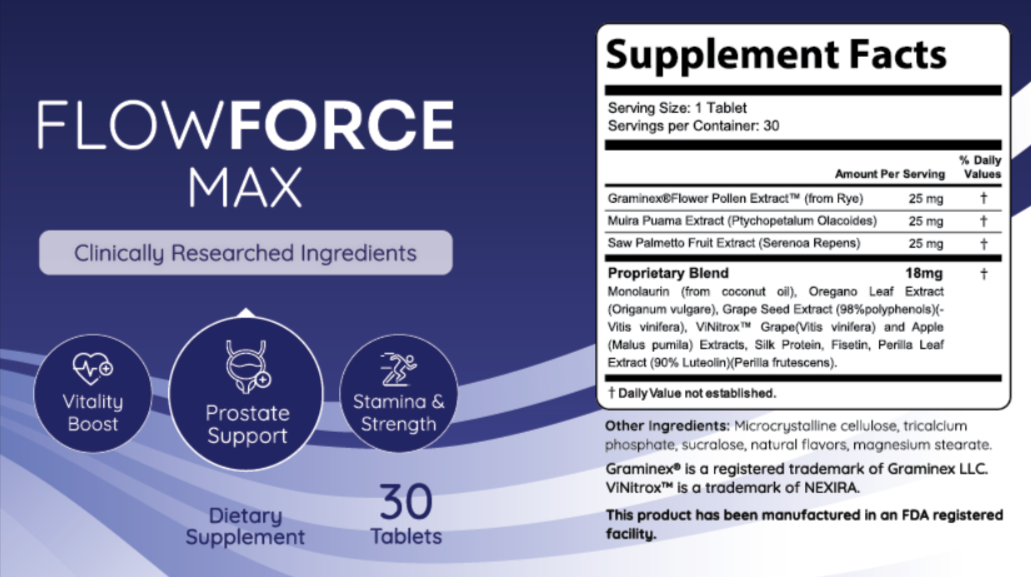 FlowForce Max supplement facts