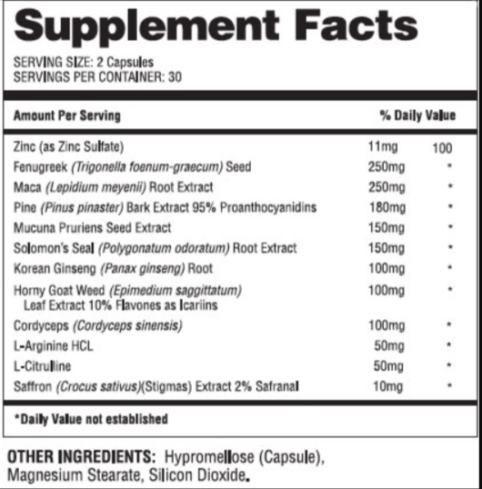 Niagara XL Supplement Fact