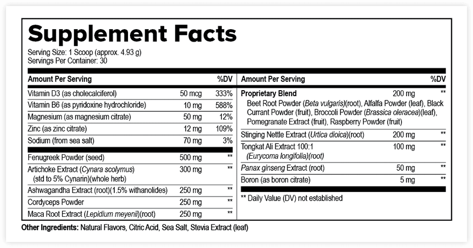 Supplement-Facts prostavive