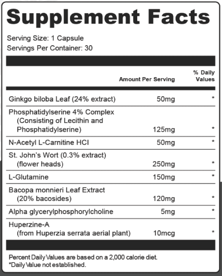 TribalForce X Supplement Facts