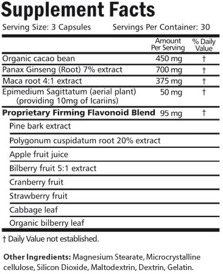 montezumas-secret supplement facts