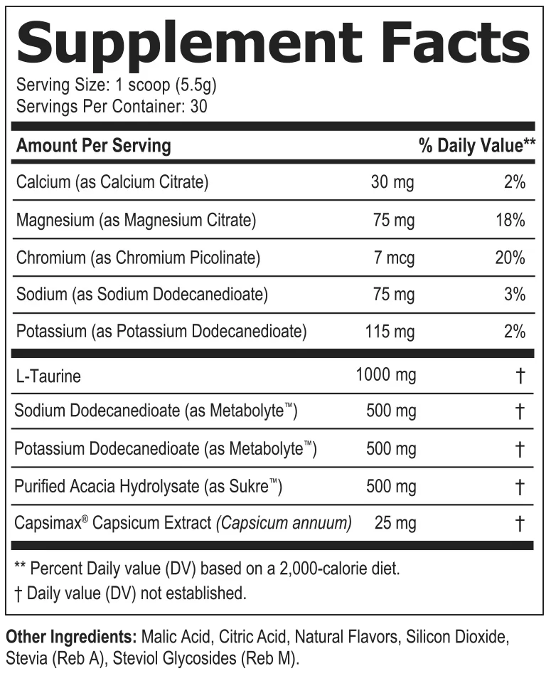 ElectroSlim Supplement Fact