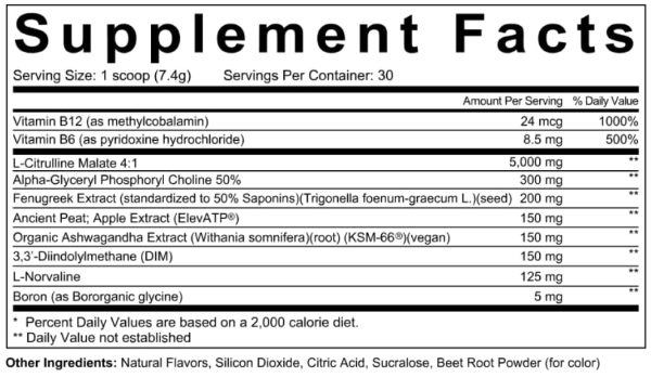 FLOW Men's Vitality Blend supplement Facts