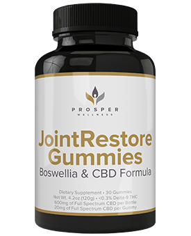 Joint Restore Gummies - Reviews