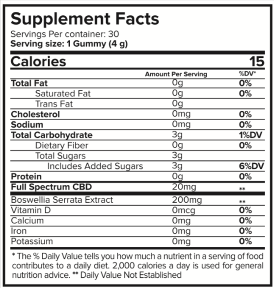 Joint Restore Gummies supplement