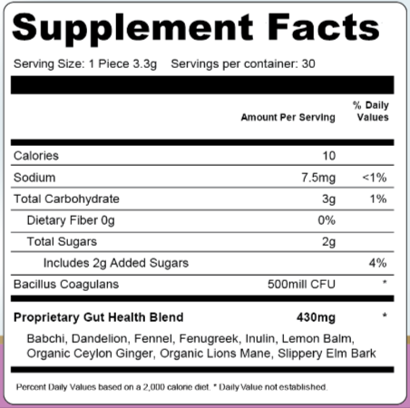 Neotonics Supplement Facts